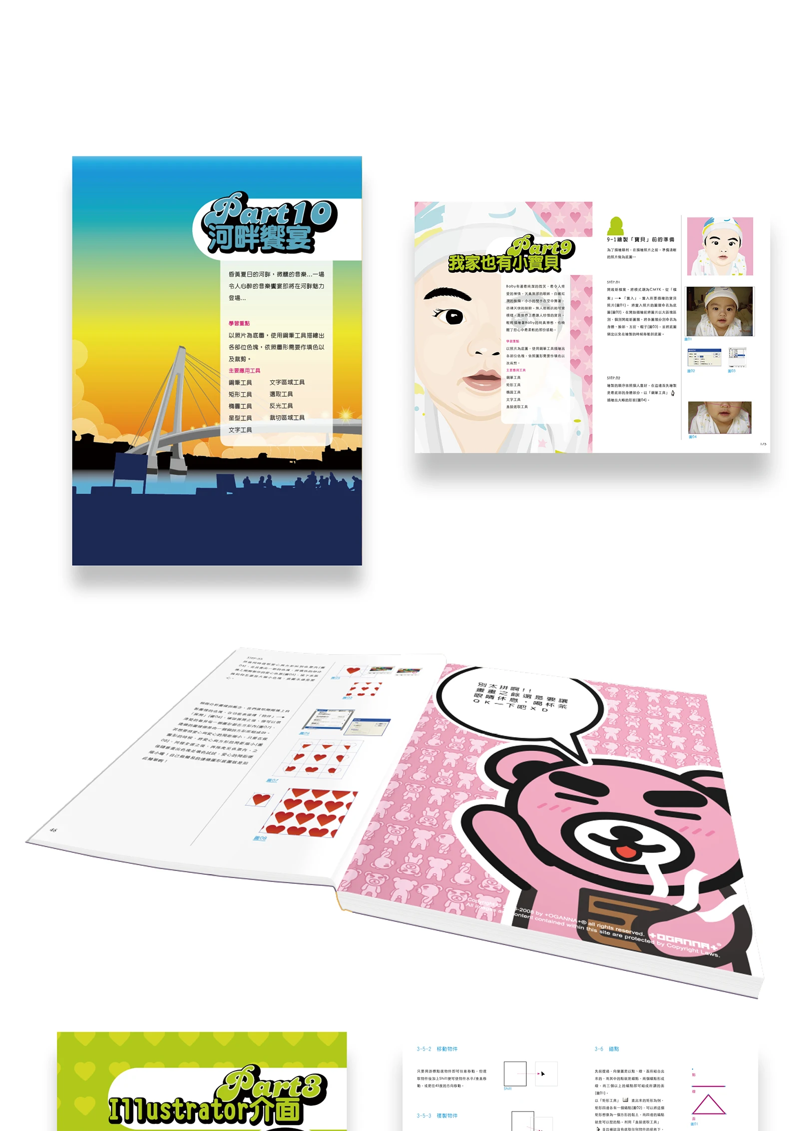Software Manual Design